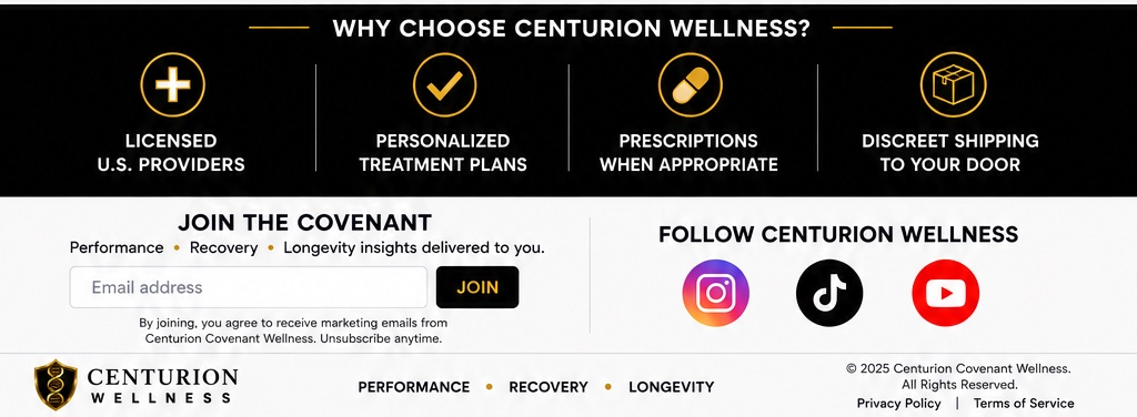 Why Choose Centurion Wellness section listing licensed U.S. providers, personalized treatment plans, prescriptions when appropriate, and discreet shipping; a Join The Covenant email signup; Instagram, TikTok and YouTube links; and the site footer.